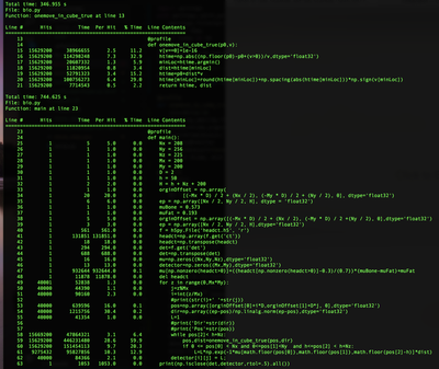 Line Profiling Ray Tracing Code