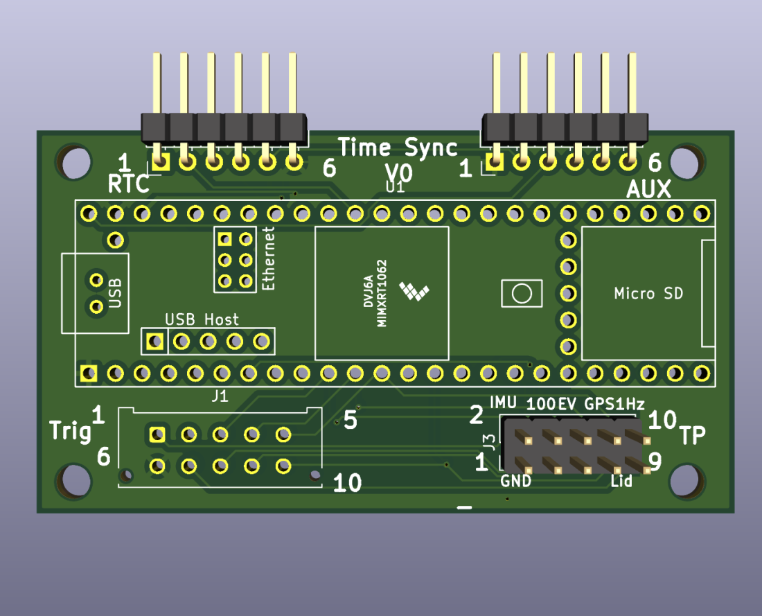 Custom time-synchronization circuit board